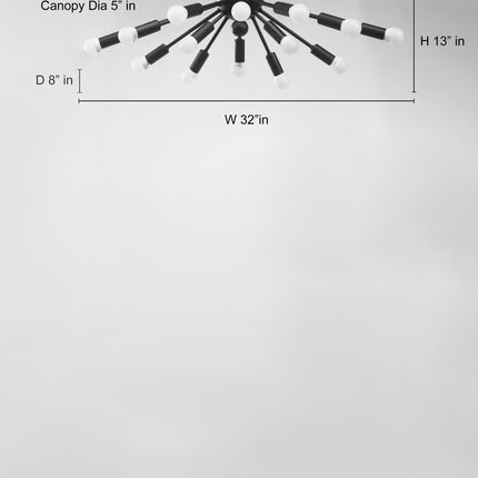 Sophisticated Black and White Chandeliers for Modern Homes matte black