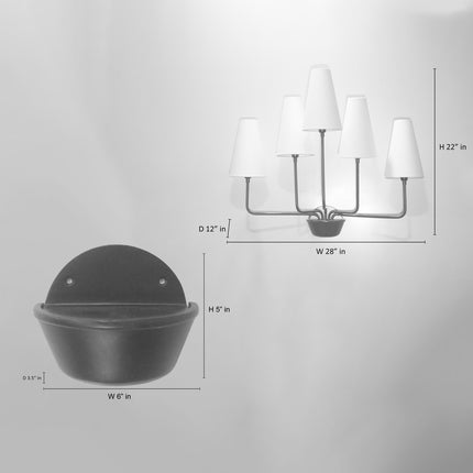 Red Radiance for Refined Interiors